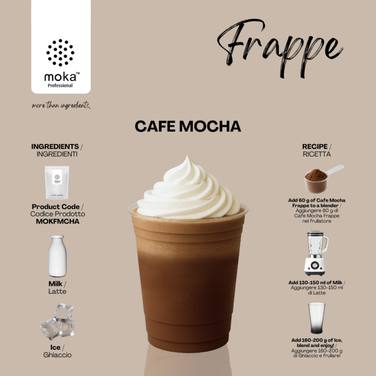 FRAPPE _ Cafe Mocha
